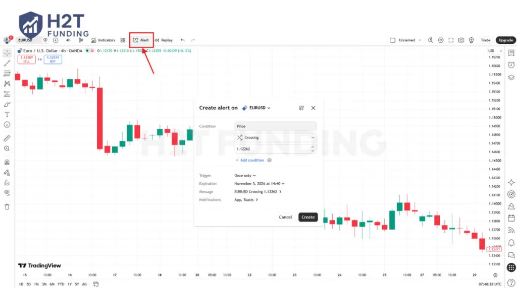 Set a Price Alert on TradingView chart