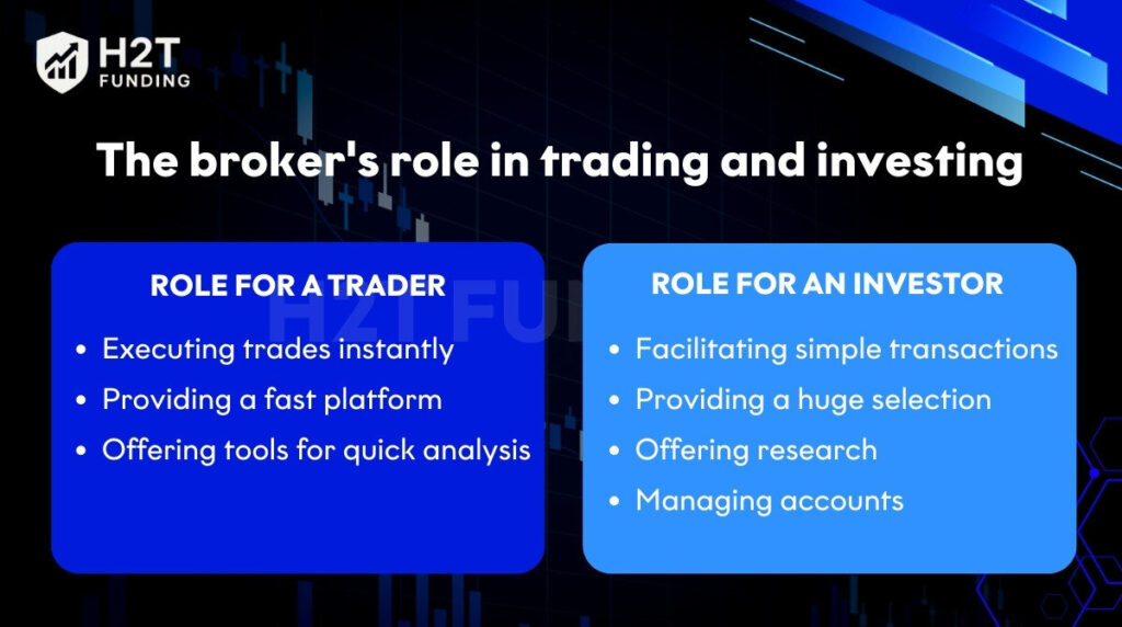 The broker's role in trading and investing
