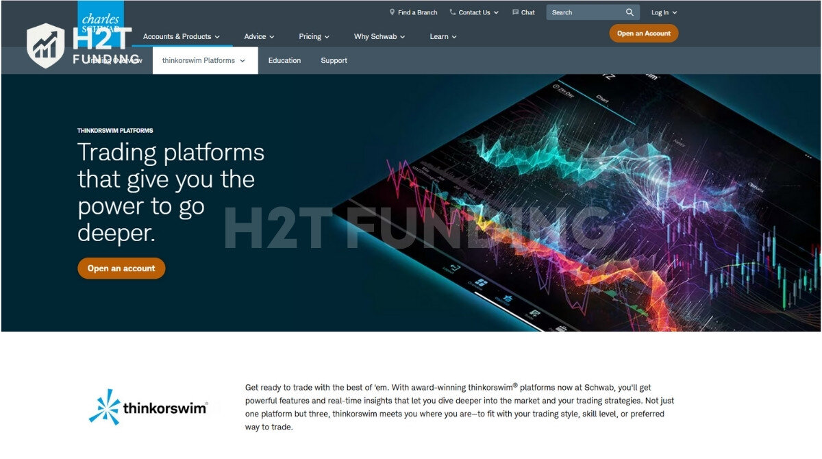 Thinkorswim is excellent for practicing complex options strategies
