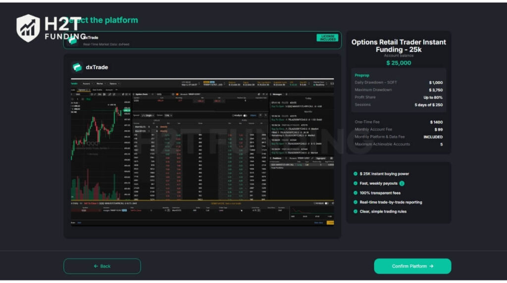 TradeFundrr login Step 5 (Clear KYC and agreements)