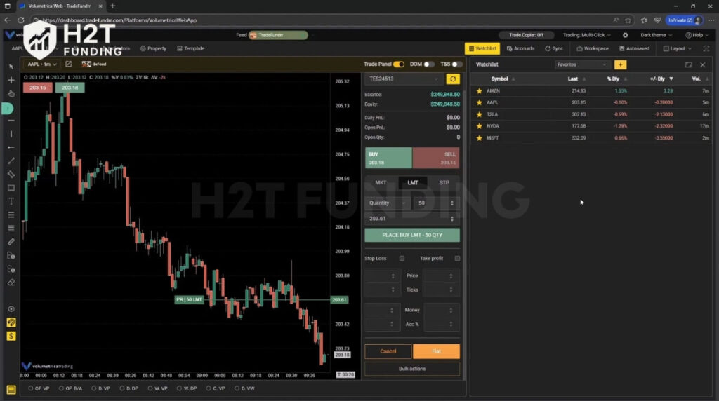 TradeFundrr Trader Web Platform interface showing real-time stock chart, order panel, and watchlist for equities trading.