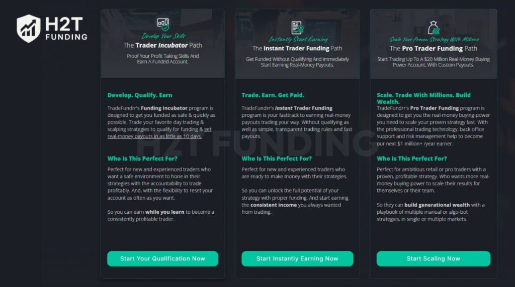 TradeFundrr account pricing & rules overview