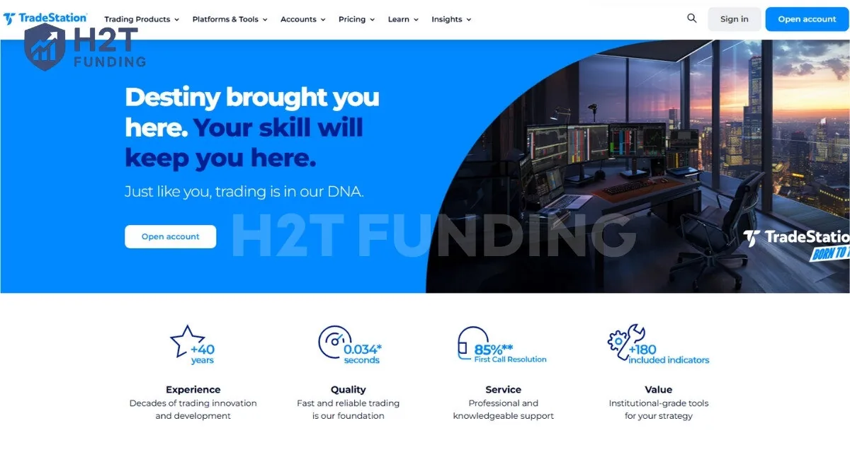 TradeStation provides decades of historical market data