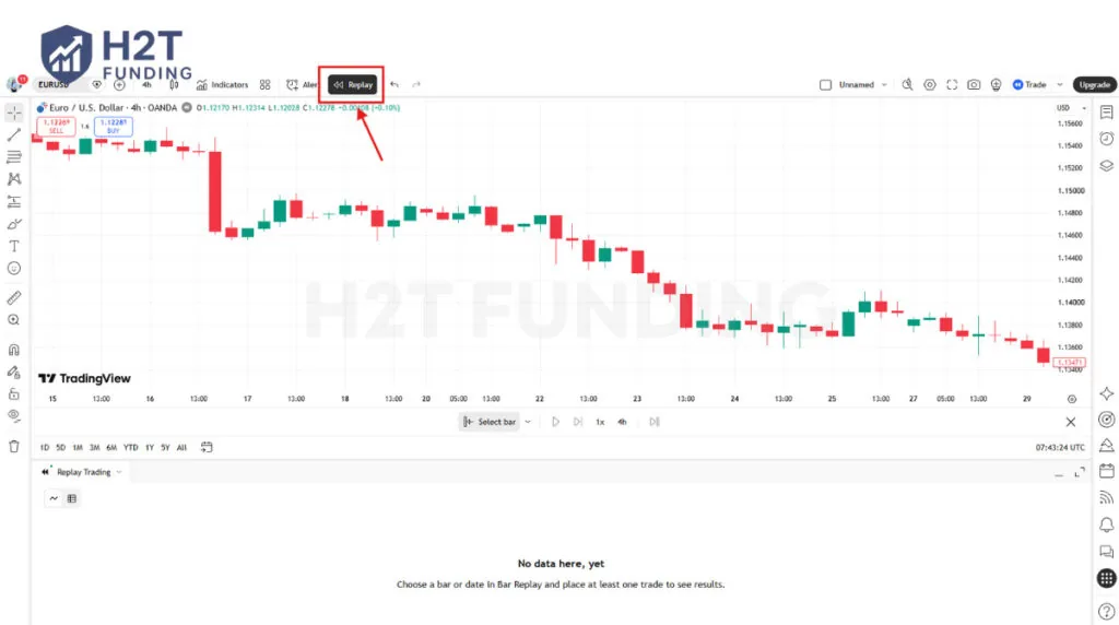 Use the bar replay tool on TradingView
