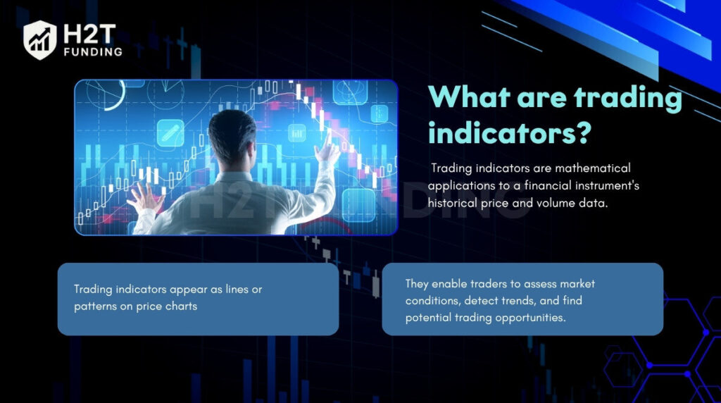 How to Trade Using Indicators: A–Z Comprehensive Guides