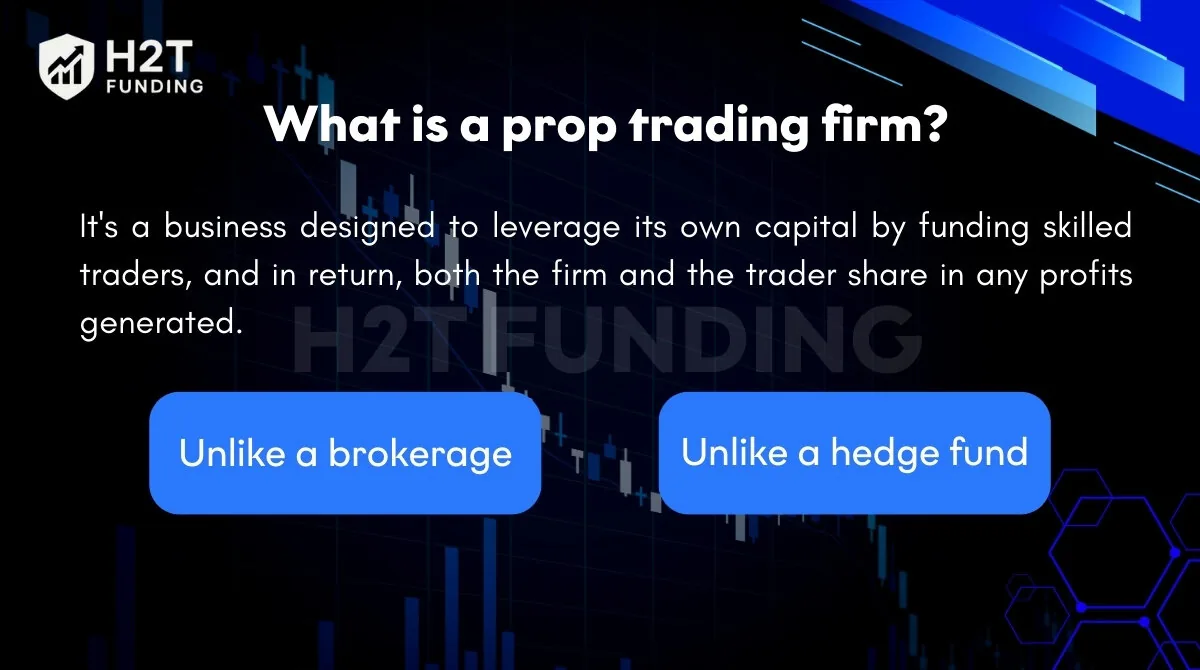 What is a prop trading firm