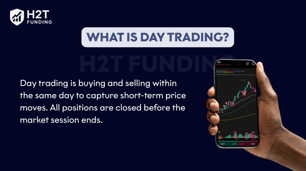 What is day trading